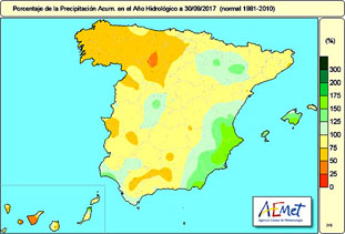 Año hidrológico 2016-2017