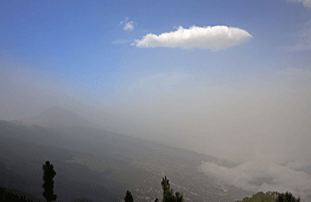 Microparticulas en la atmosfera y Polvo en suspensión