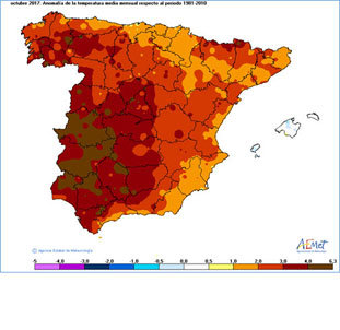 Resumen de octubre 2017