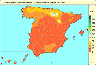 Resumen Febrero 2019