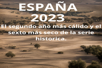 El año 2023 fue un año extremadamente cálido (el segundo con mayor temperatura media de la serie histórica, que comienza en 1961). Tan solo 2022 fue más cálido. Fue, también, muy seco (el sexto con menos lluvias de toda la serie y el cuarto del siglo XXI).