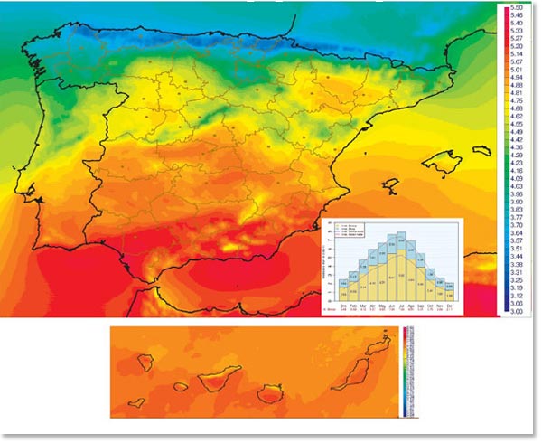 Atlas de radiación solar en España