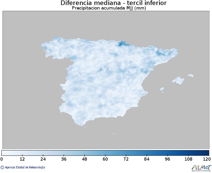 Diferencia mediana - tercil inferior de la precipitación acumulada (mm) de la Península y Baleares