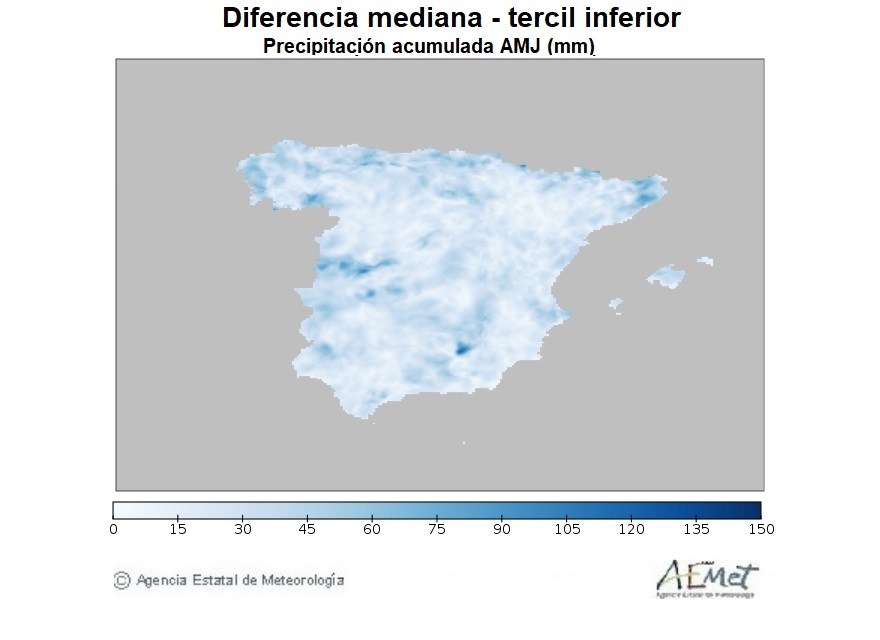 Diferencia mediana - tercil inferior de la precipitación acumulada (mm) de la Península y Baleares