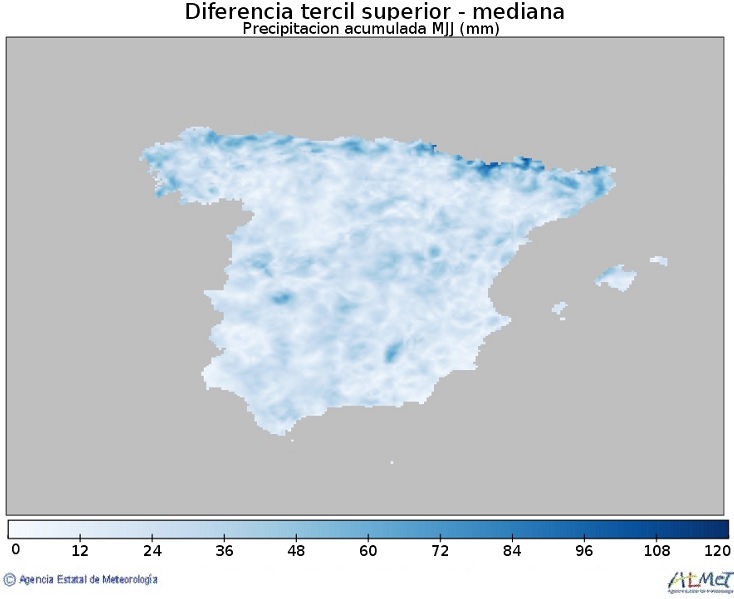 Diferencia tercil superior - mediana de la precipitación acumulada (mm) de la Península y Baleares