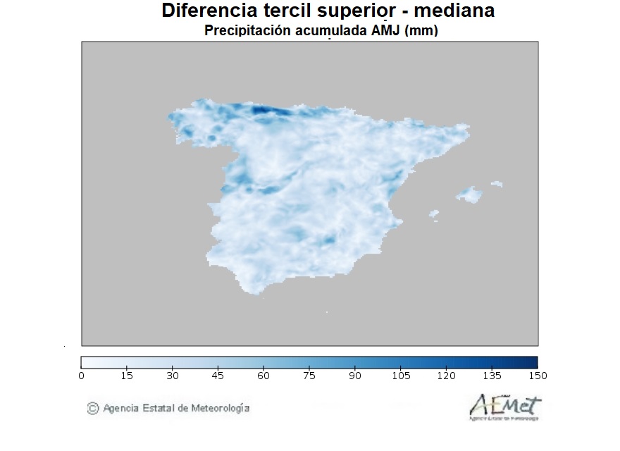 Diferencia tercil superior - mediana de la precipitación acumulada (mm) de la Península y Baleares