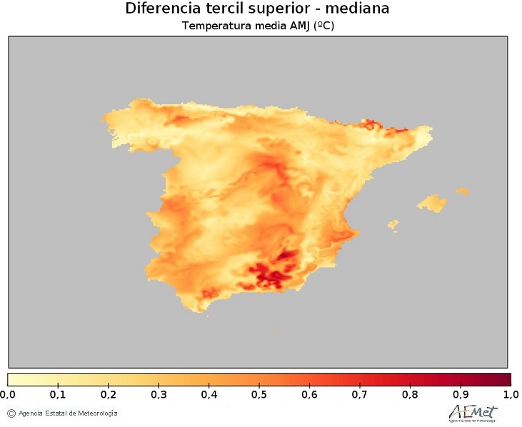 Diferencia tercil superior - mediana temperatura media (ºC)