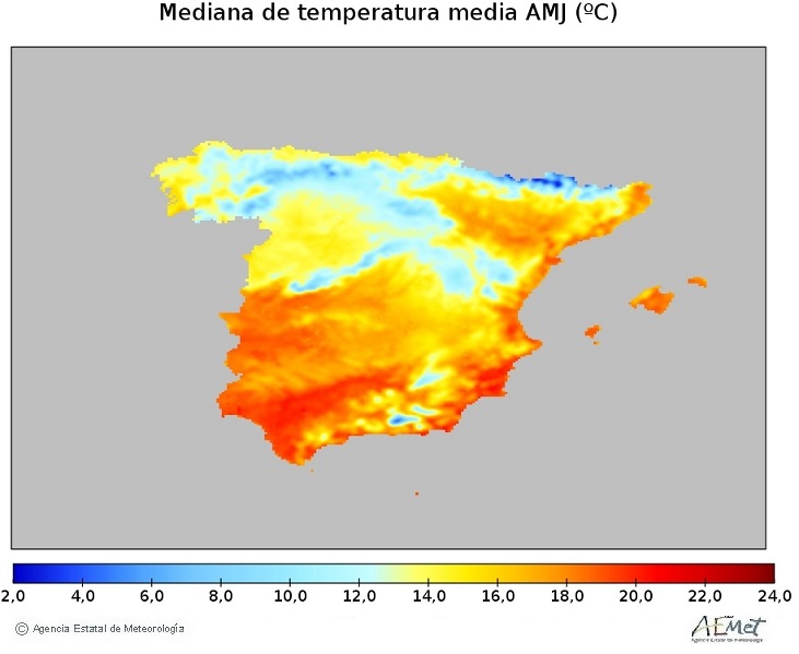 Mediana de la temperatura media (ºC) de la Península y Baleares