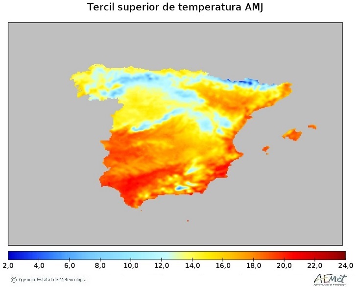 Tercil superior de la temperatura media (ºC) de la Península y Baleares