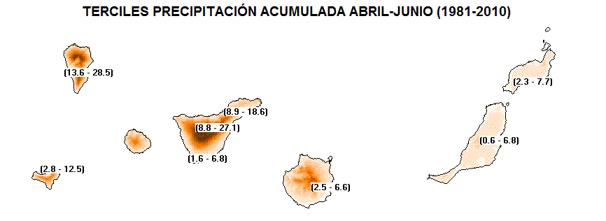 Terciles de la precipitación acumulada (mm) de Canarias