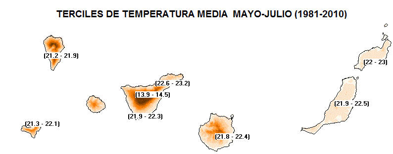 Terciles de la temperatura media (ºC) de Canarias