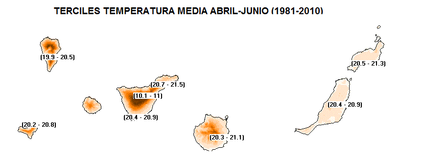 Terciles de la temperatura media (ºC) de Canarias