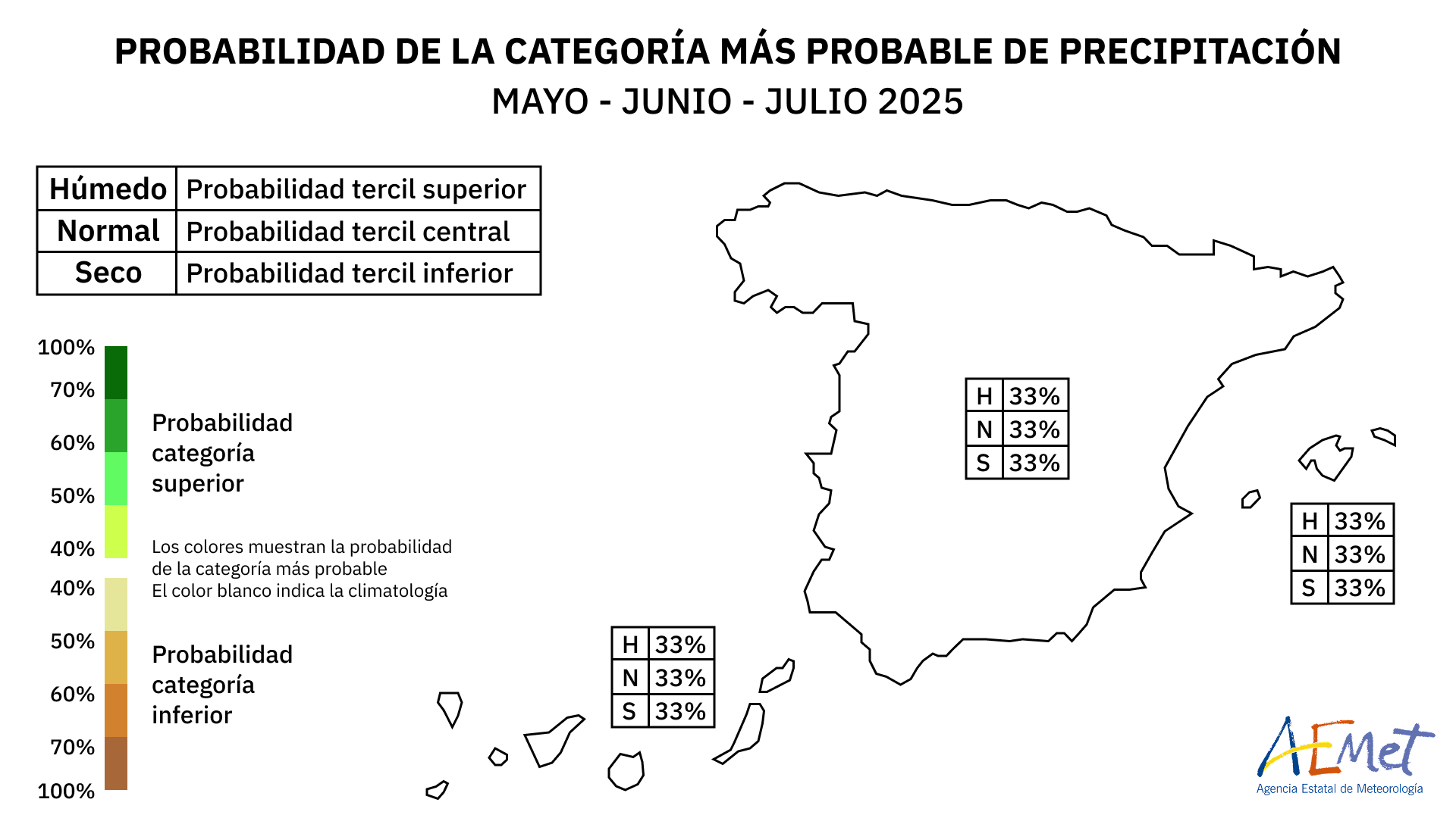 Probabilidad de la categoría más probable de precipitación