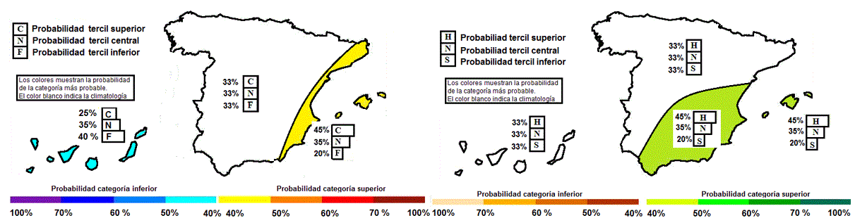 Ejemplo de mapas de predicción estacional