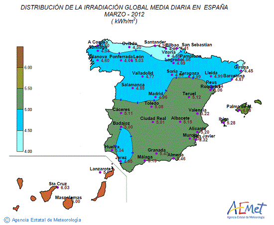 Distribución de la irradiación media global en España (marzo 2012)