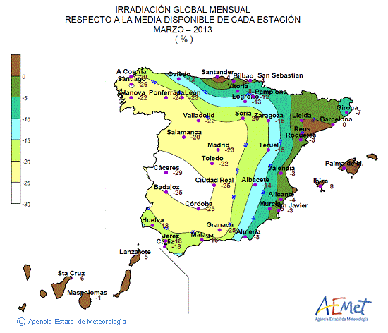 Distribución de la irradiación media global en España (marzo 2013)