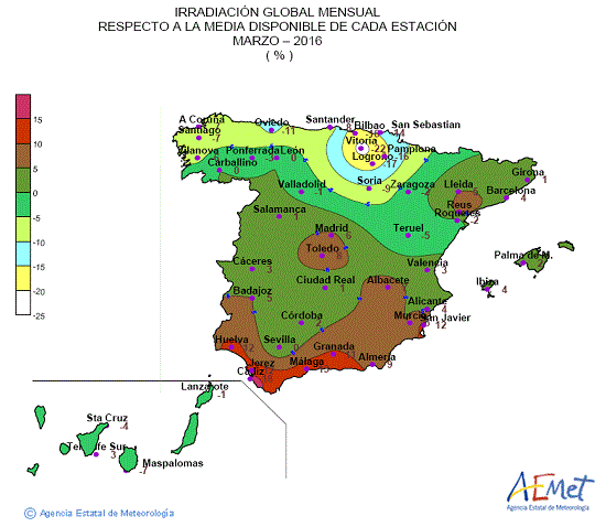 Distribución de la irradiación media global en España (marzo 2016)