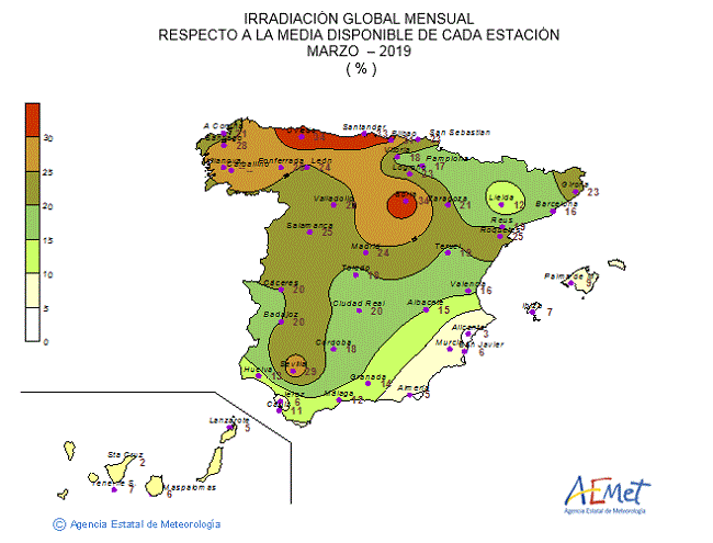 Distribución de la irradiación media global en España (marzo 2019)