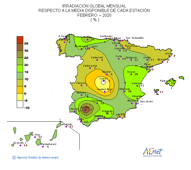 Distribución de la irradiación solar de febrero de 2020