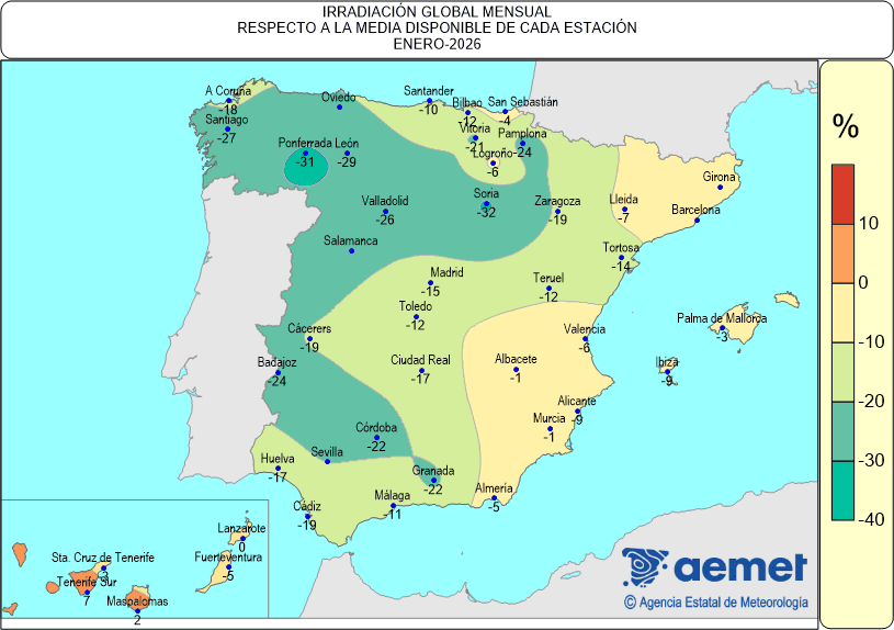 Distribuci&oacute;n de la irradiaci&oacute;n media global en Espa&ntilde;a (Enero 2026)