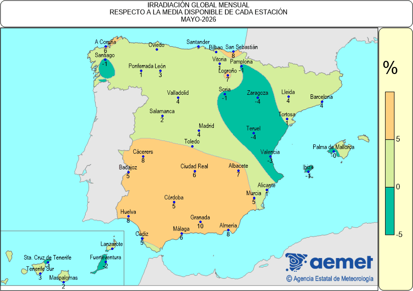 Distribuci&oacute;n de la irradiaci&oacute;n media global en Espa&ntilde;a (mayo 2026)