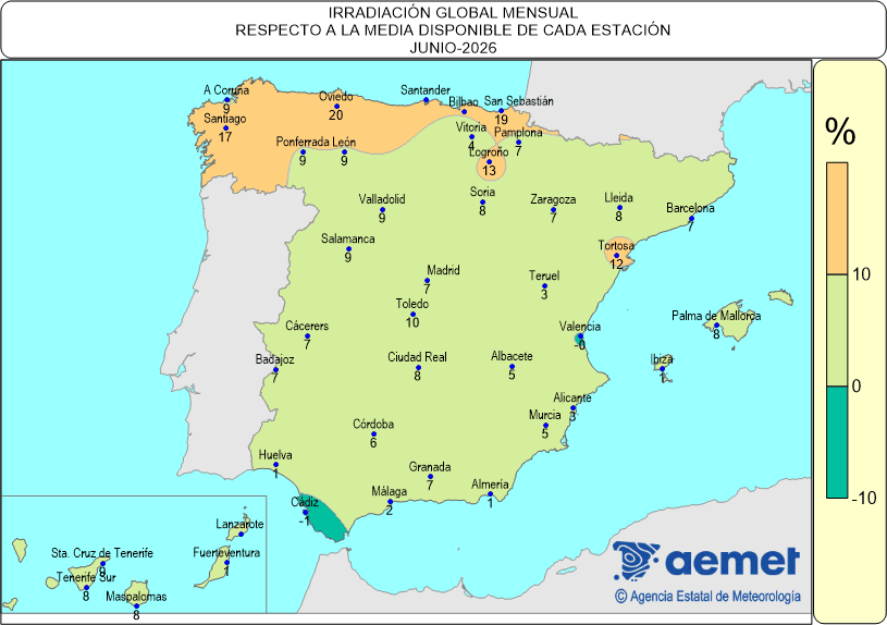 Distribuci&oacute;n de la irradiaci&oacute;n media global en Espa&ntilde;a (junio 2026)