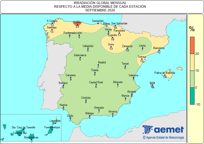 Distribuci&oacute;n de la irradiaci&oacute;n media global en Espa&ntilde;a (septiembre 2026)