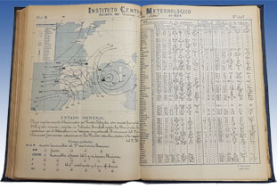 Meteorological bulletin