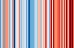 Informe sobre el estado del clima de España 2022